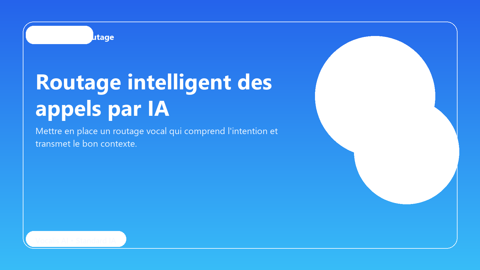 Routage intelligent des appels par IA